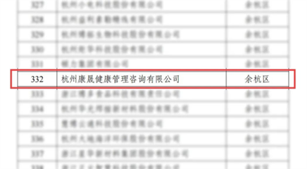 智云健康获2023年度杭州市总部企业认定，引领健康管理咨询新篇章