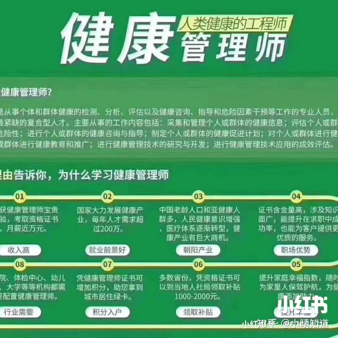 由表及里 健康管理咨询中的三大支柱力量——生殖健康咨询师、健康管理师与营养师