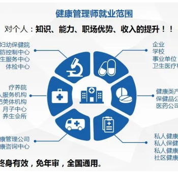 无需出门低可领2000元补贴在家来考个健康管理师证吧